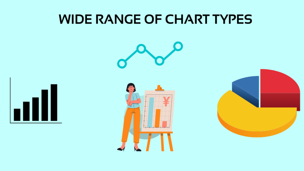 differet-charts-in-tableau-csethings